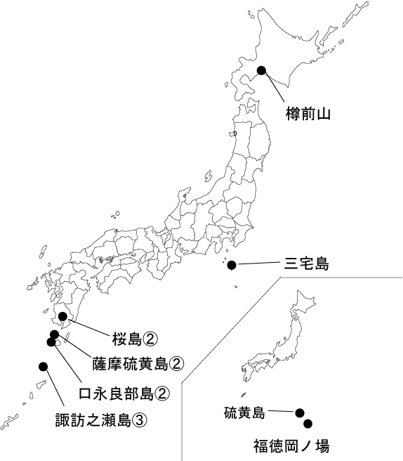 図１ 　各火山の今期間の火山活動度レベル及び記事を掲載した火山