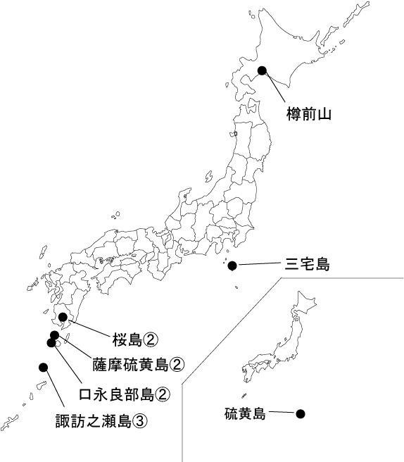 図１ 　各火山の今期間の火山活動度レベル及び記事を掲載した火山