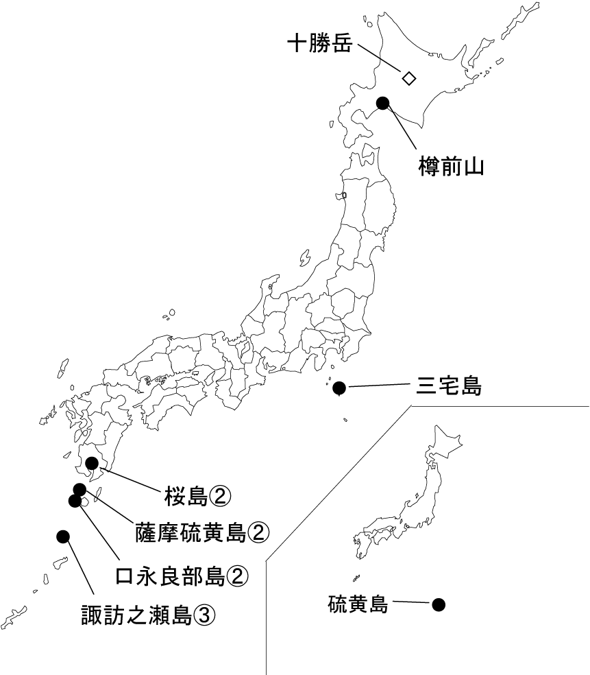 図１ 　各火山の今期間の火山活動度レベル及び記事を掲載した火山