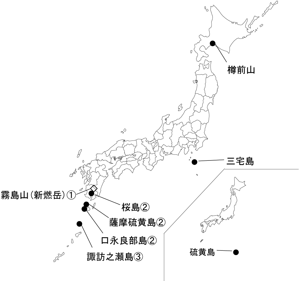 図１ 　各火山の今期間の火山活動度レベル及び記事を掲載した火山