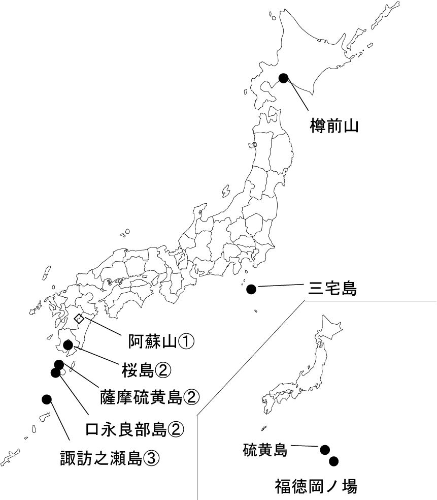 図１ 　各火山の今期間の火山活動度レベル及び記事を掲載した火山