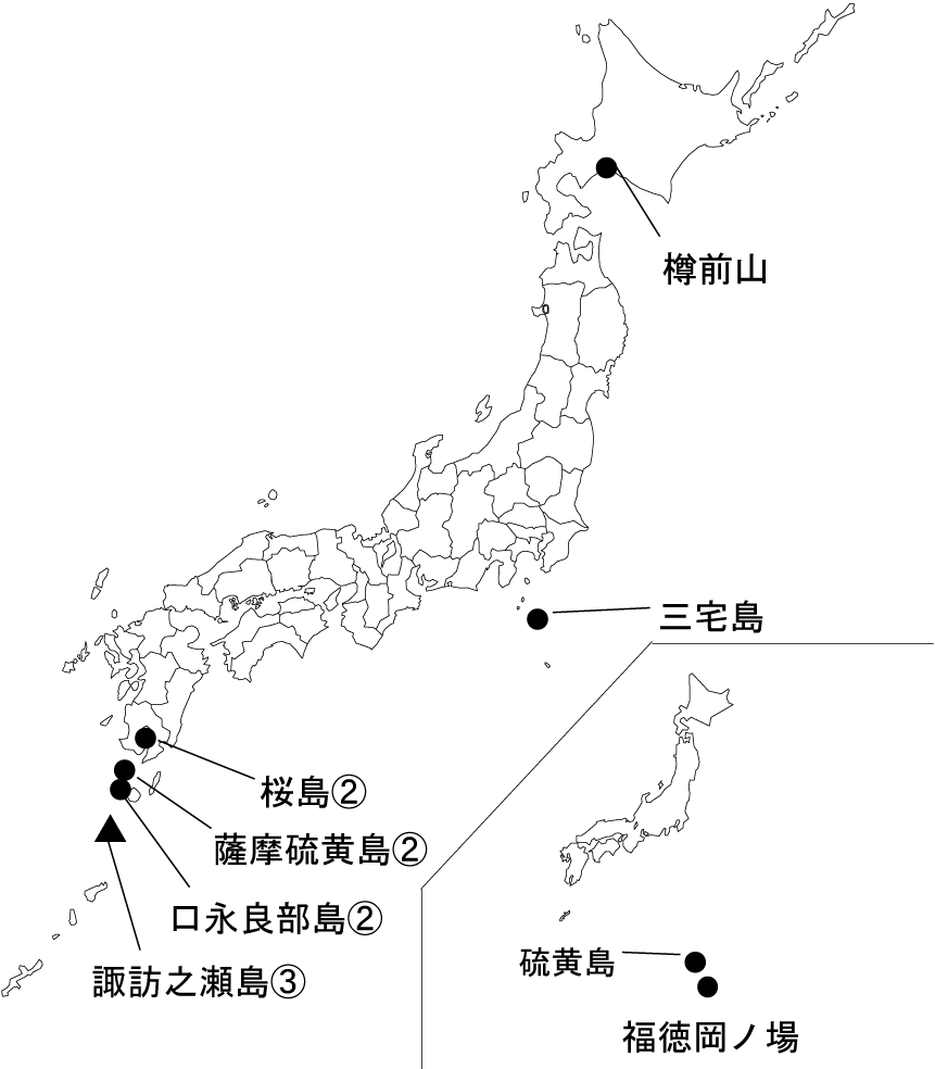 図１ 　各火山の今期間の火山活動度レベル及び記事を掲載した火山