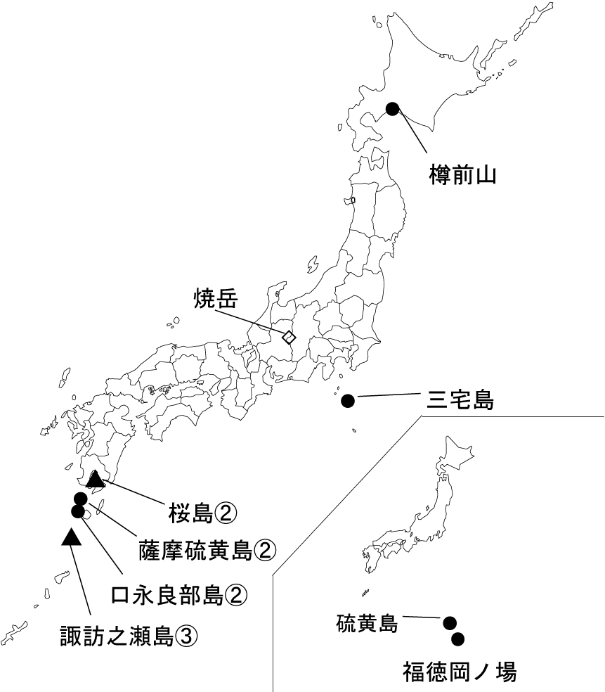 図１ 　各火山の今期間の火山活動度レベル及び記事を掲載した火山