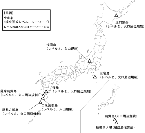 図1 噴火警報発表中の火山