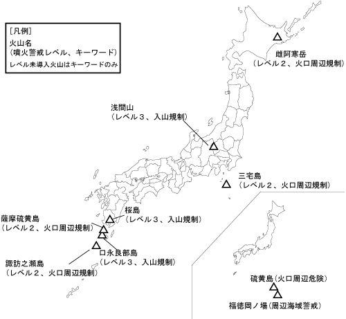 図1 噴火警報発表中の火山