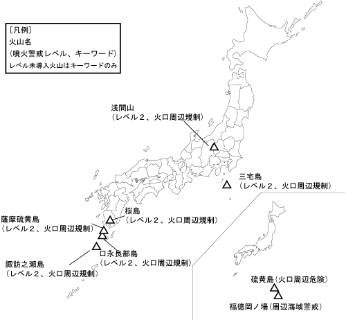 図１ 　噴火警報発表中の火山