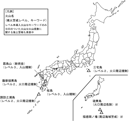 図1 噴火警報発表中の火山