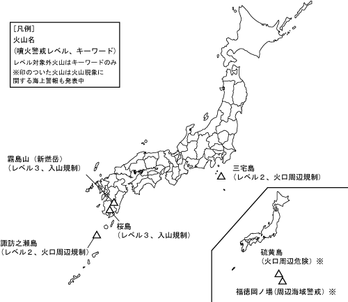 図１ 　噴火警報発表中の火山