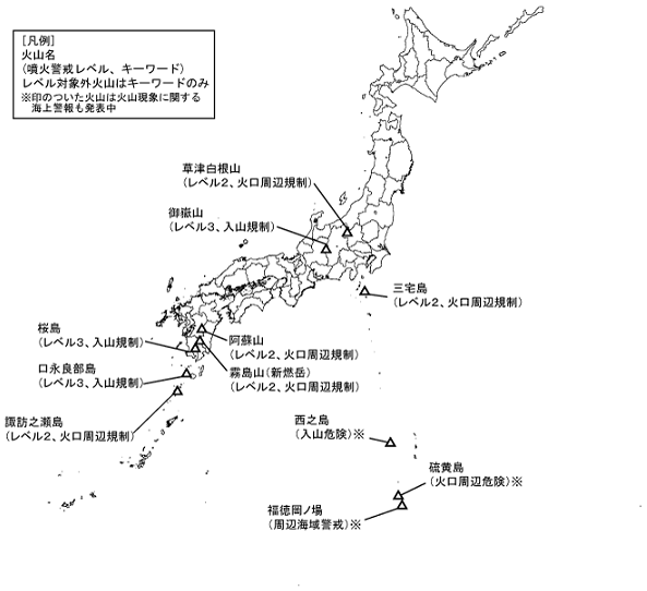図1 噴火警報発表中の火山