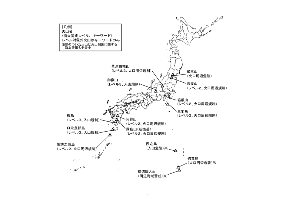 図１ 　噴火警報発表中の火山