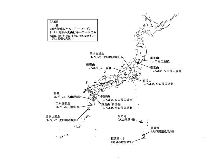 図1 噴火警報発表中の火山