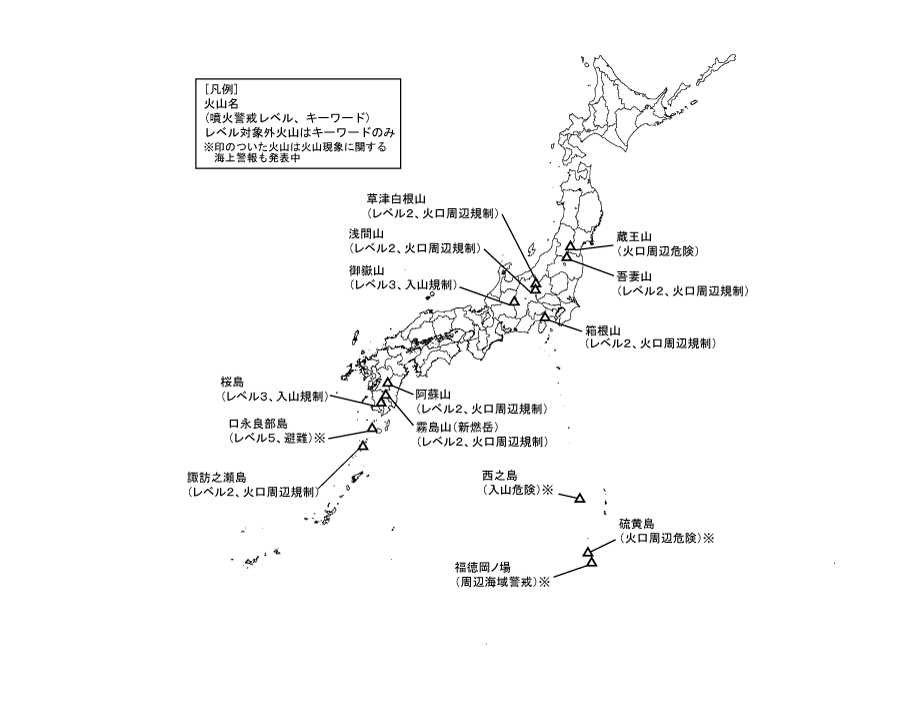 図1 噴火警報発表中の火山