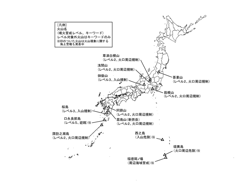 図1 噴火警報発表中の火山