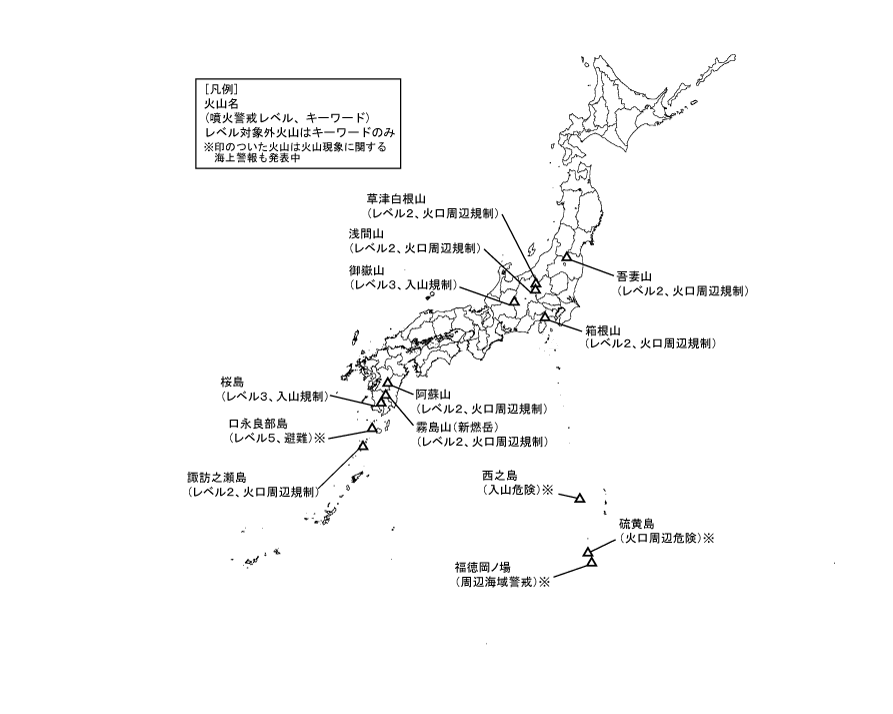 図1 噴火警報発表中の火山