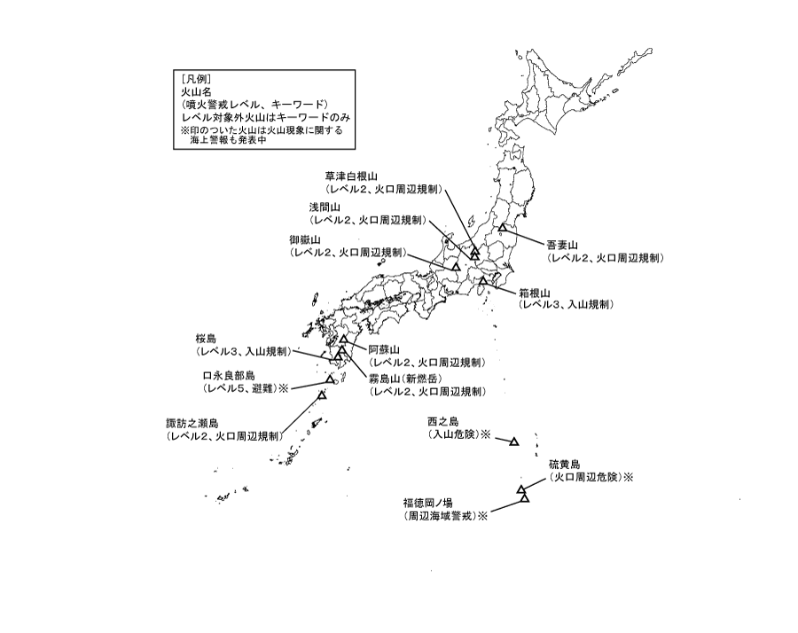 図1 噴火警報発表中の火山