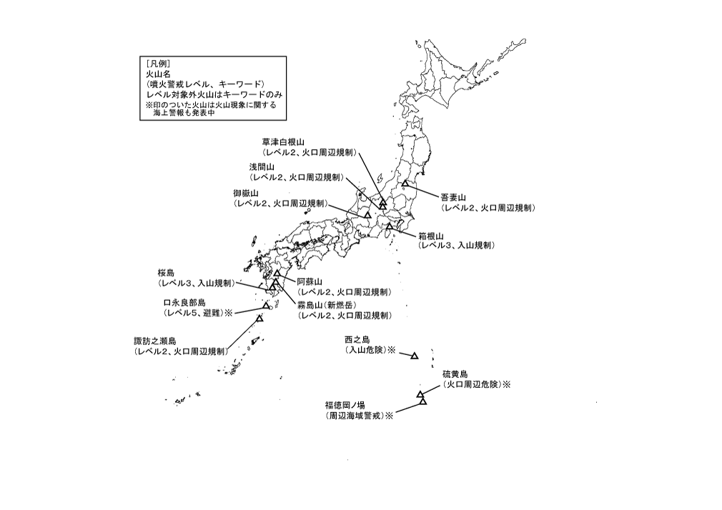 図1 噴火警報発表中の火山