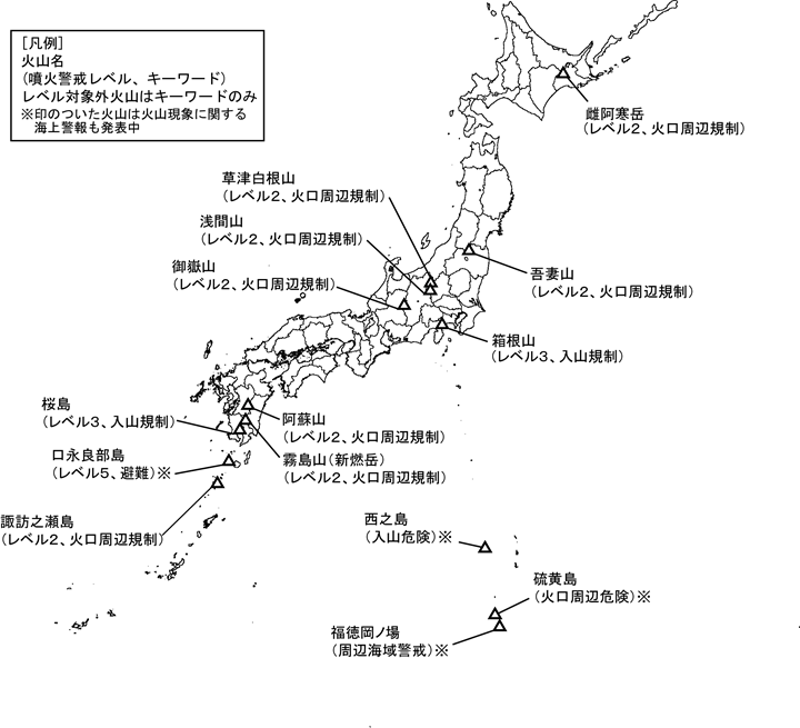 図１　噴火警報発表中の火山