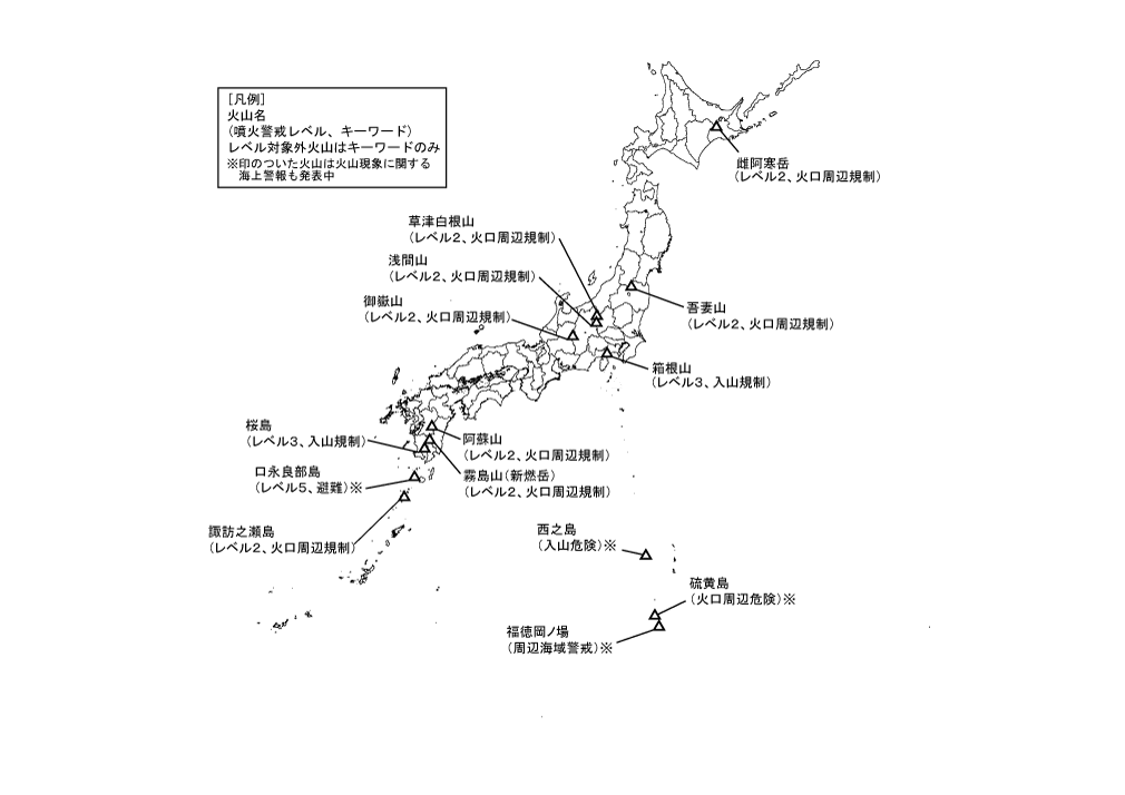 図1 噴火警報発表中の火山