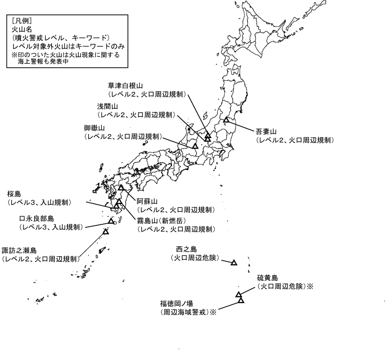図１　噴火警報発表中の火山