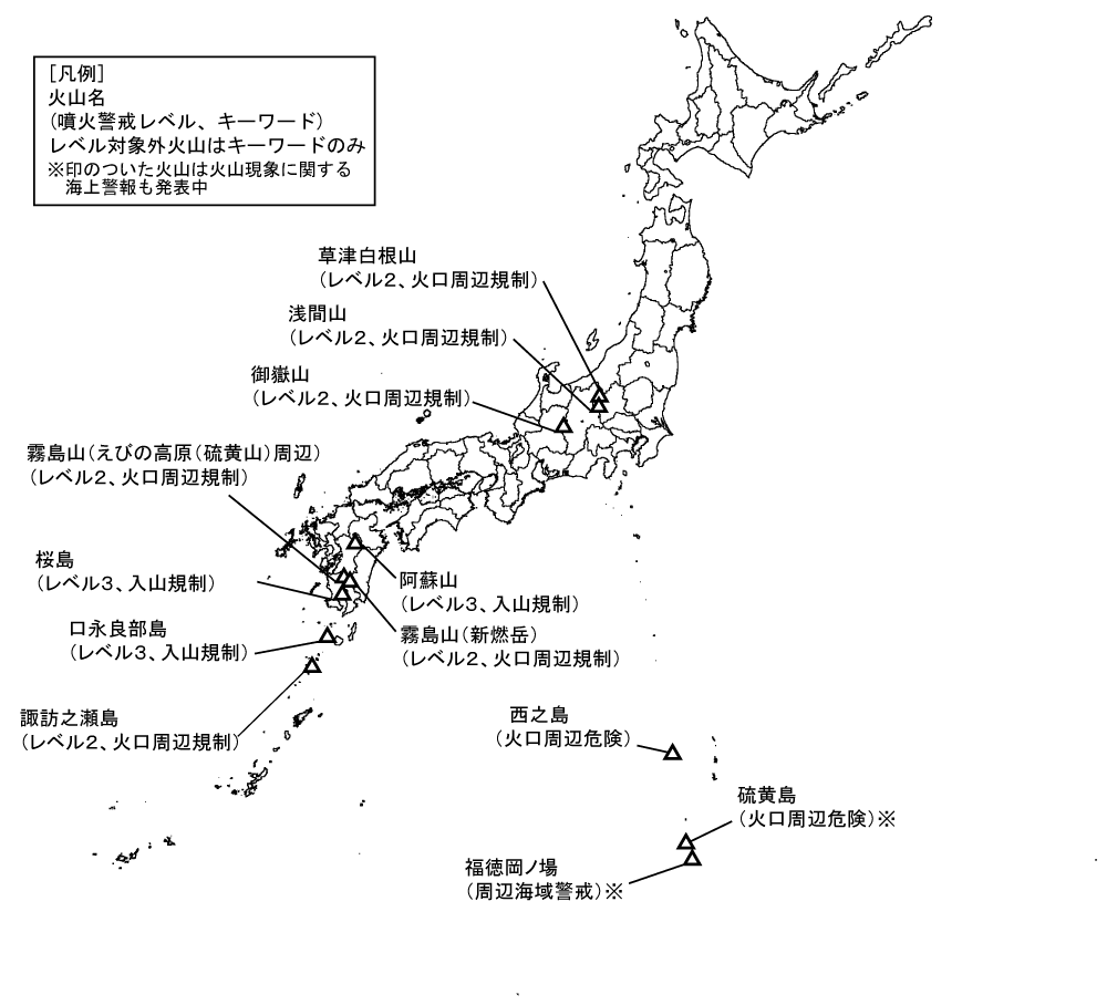 図１　噴火警報発表中の火山