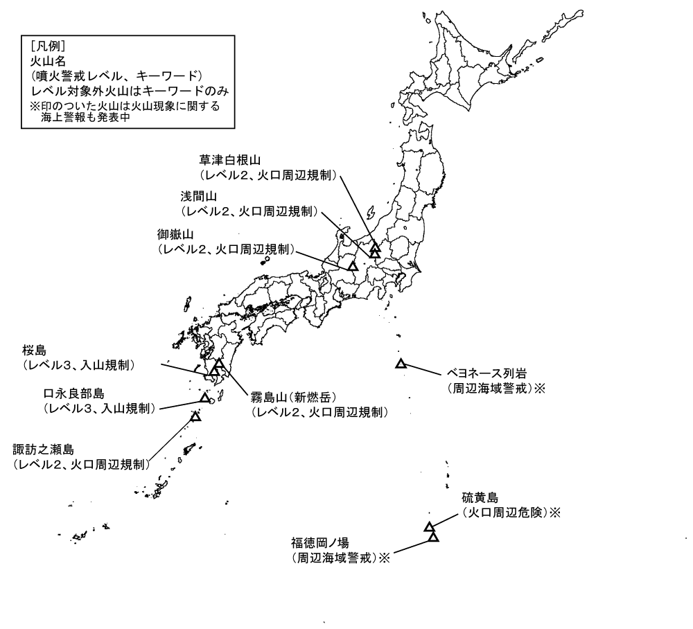 図1 噴火警報発表中の火山