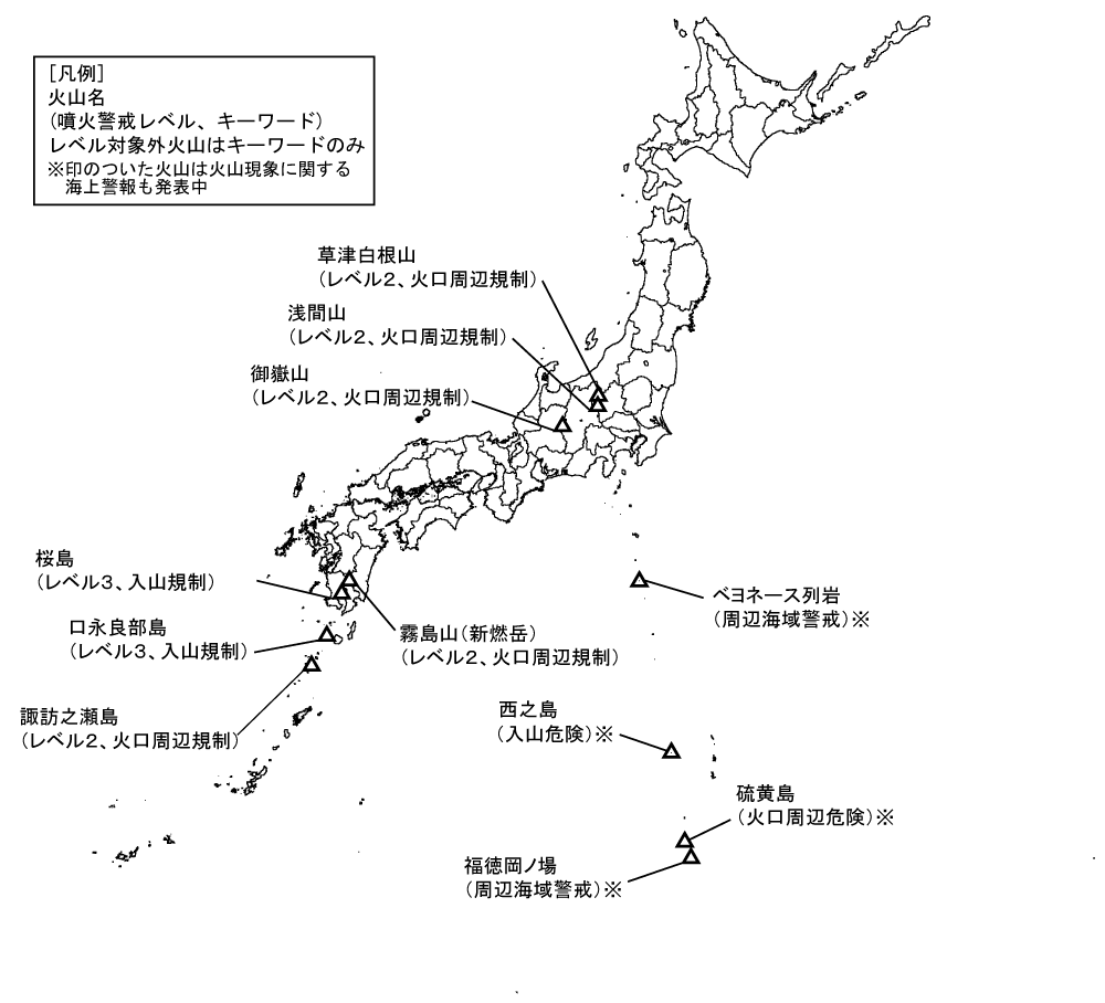 図1 噴火警報発表中の火山