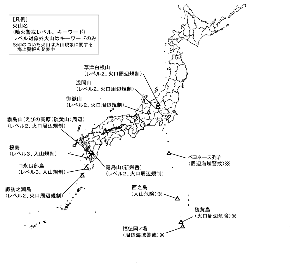 図1 噴火警報発表中の火山