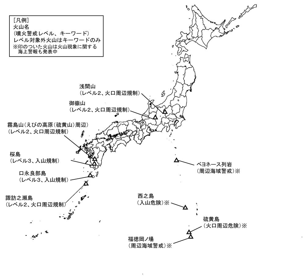 図１　噴火警報発表中の火山