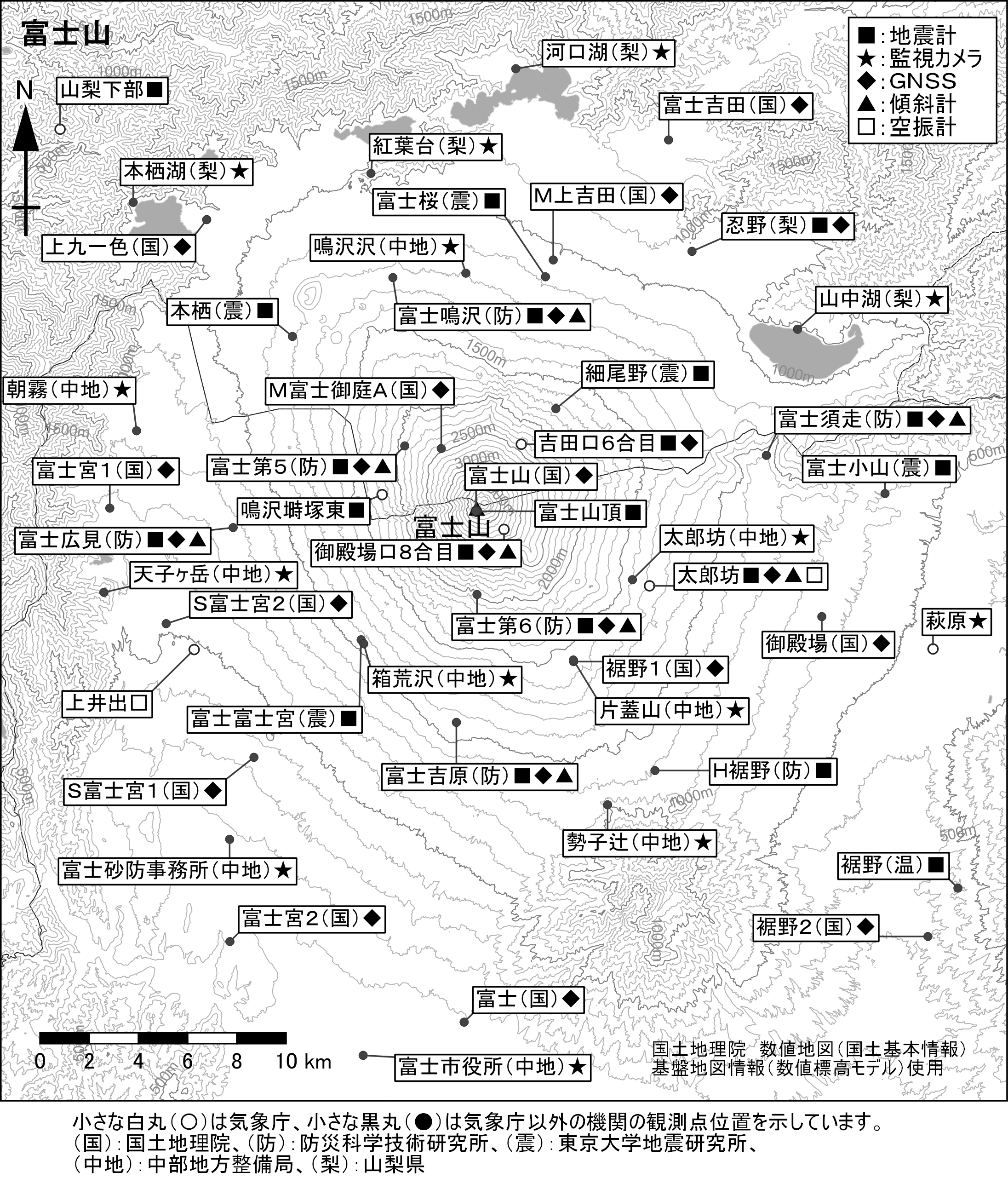 富士山　観測点配置図