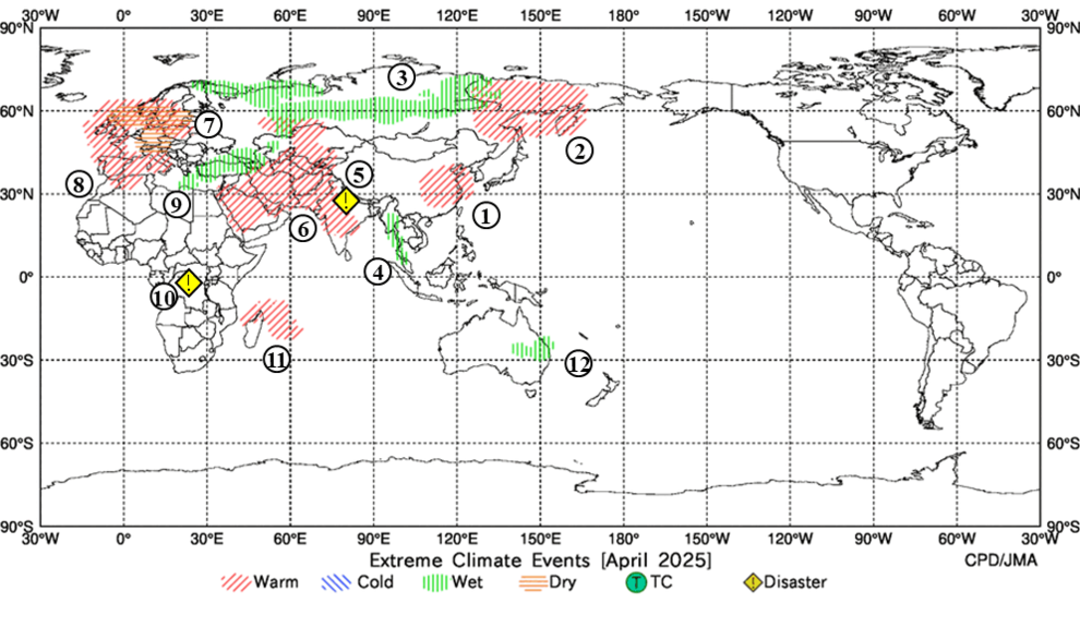 Extreme Climate Events