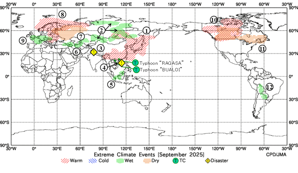 Extreme Climate Events