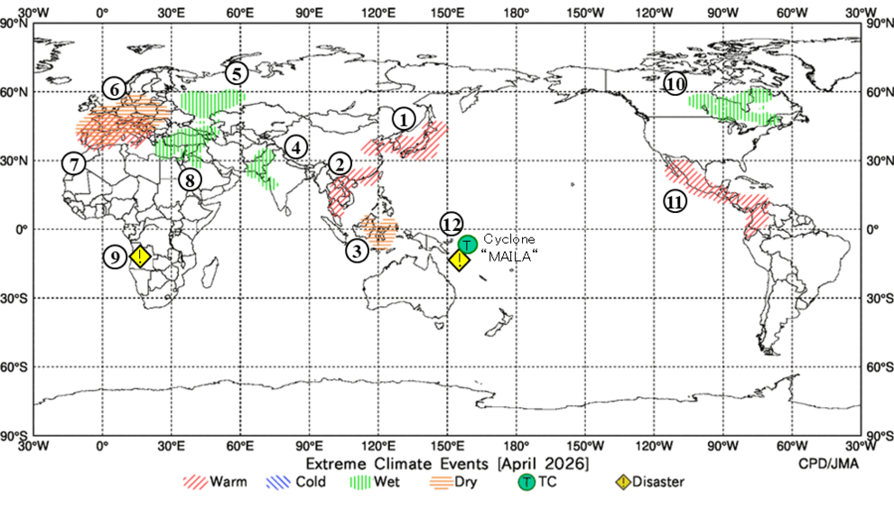 Extreme Climate Events