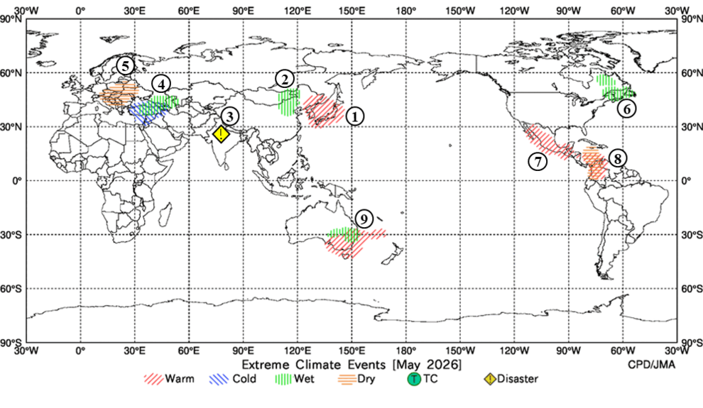 Extreme Climate Events