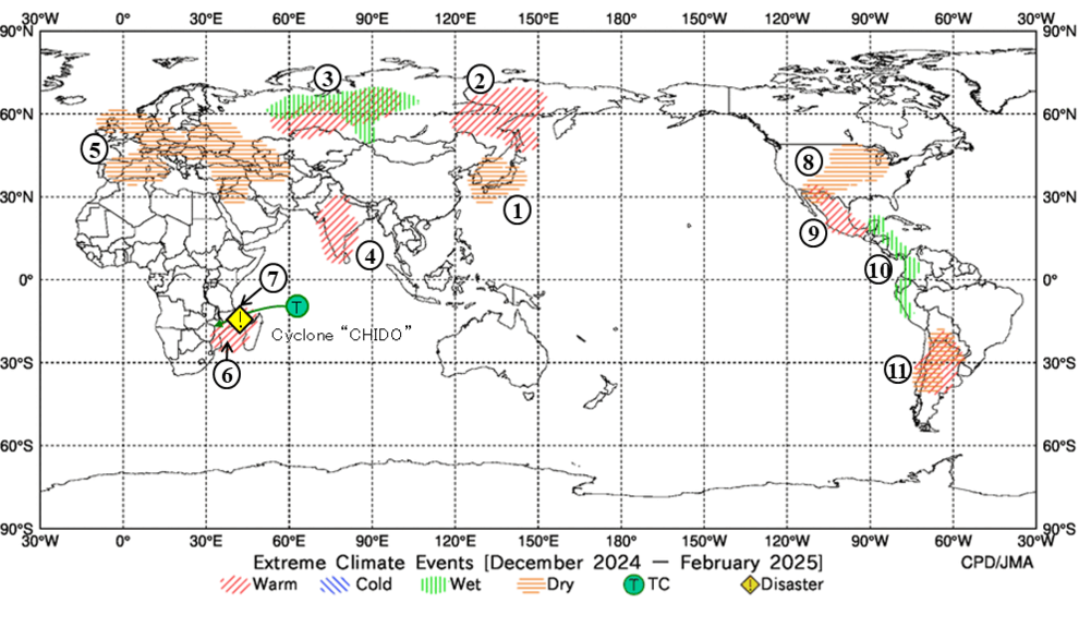 Extreme Climate Events