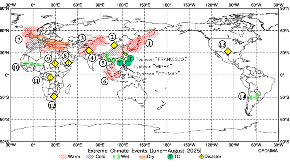 Extreme Climate Events