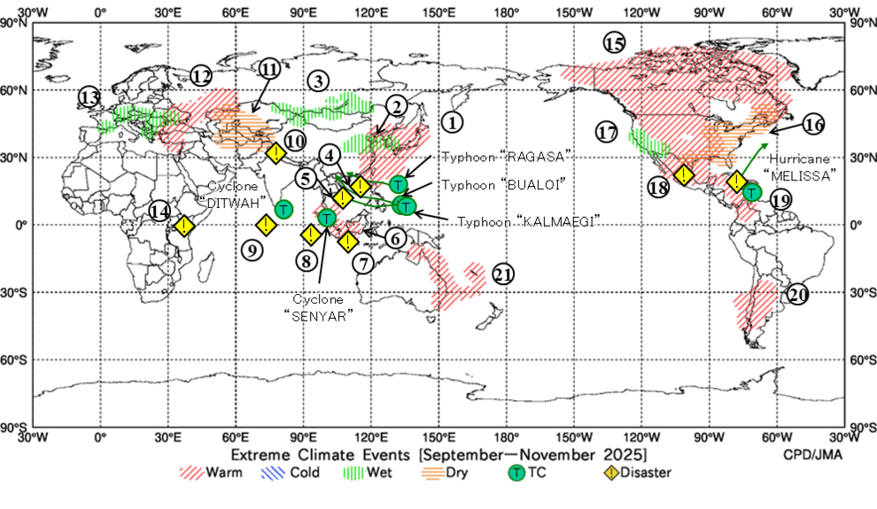 Extreme Climate Events
