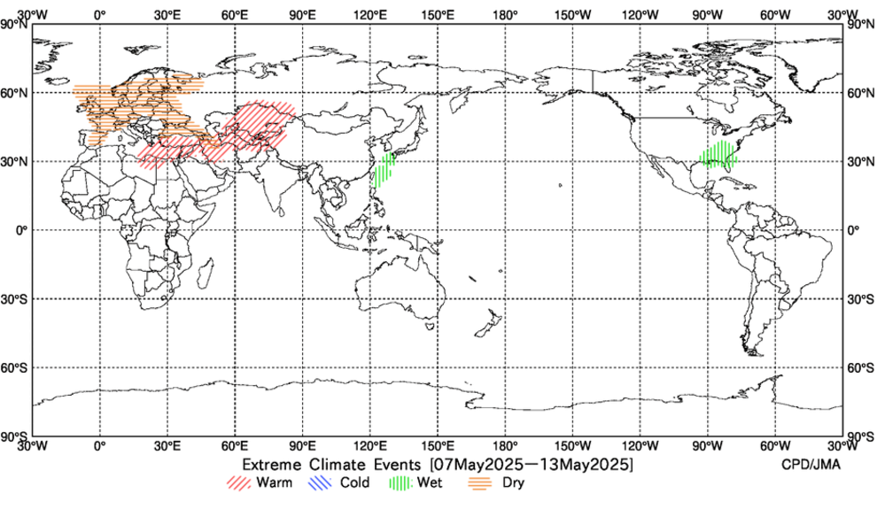 Extreme Climate Events