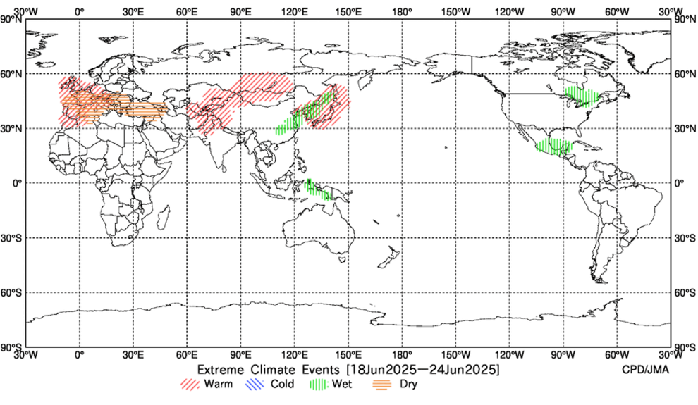 Extreme Climate Events