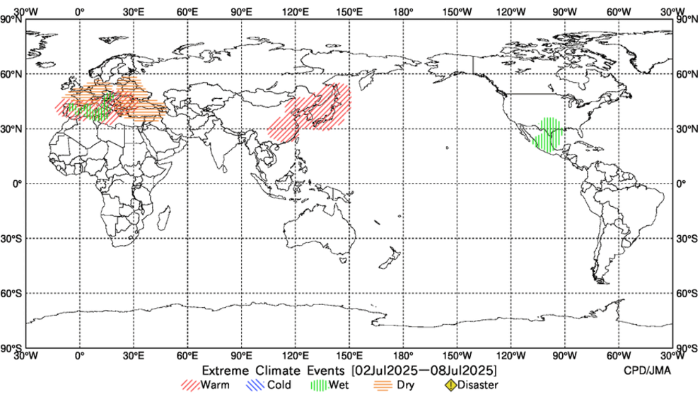 Extreme Climate Events