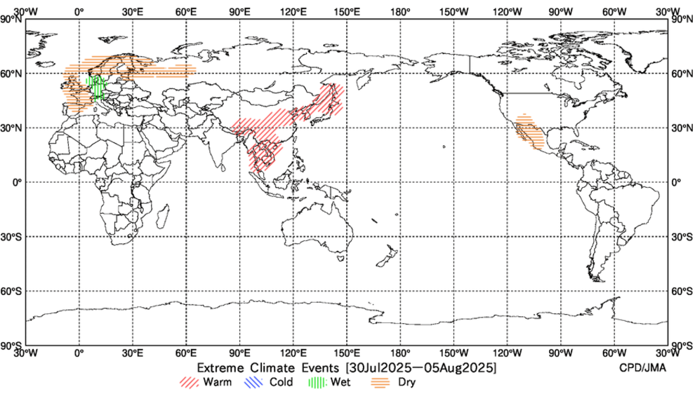 Extreme Climate Events