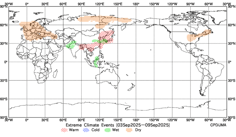 Extreme Climate Events