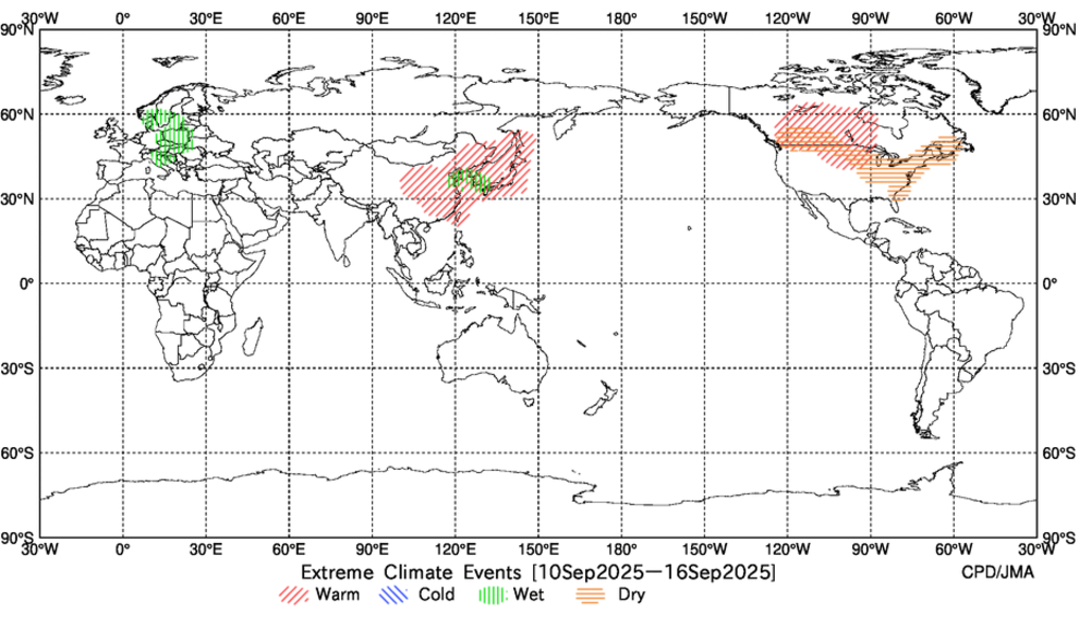 Extreme Climate Events