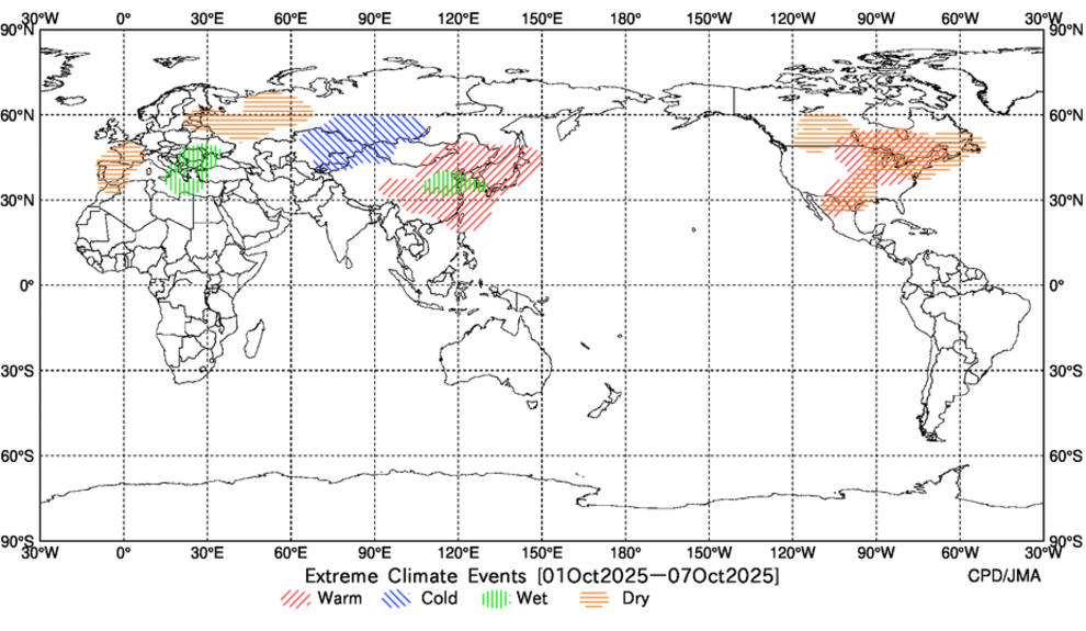 Extreme Climate Events