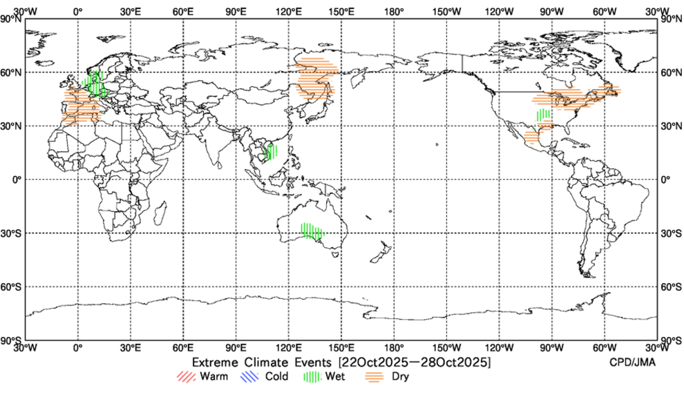 Extreme Climate Events