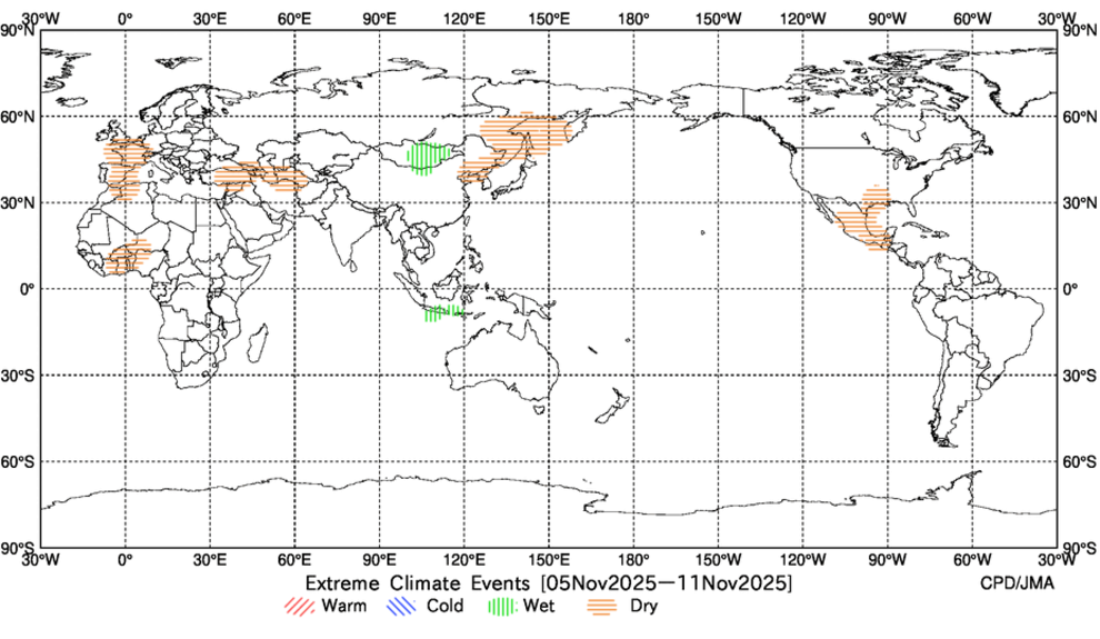 Extreme Climate Events