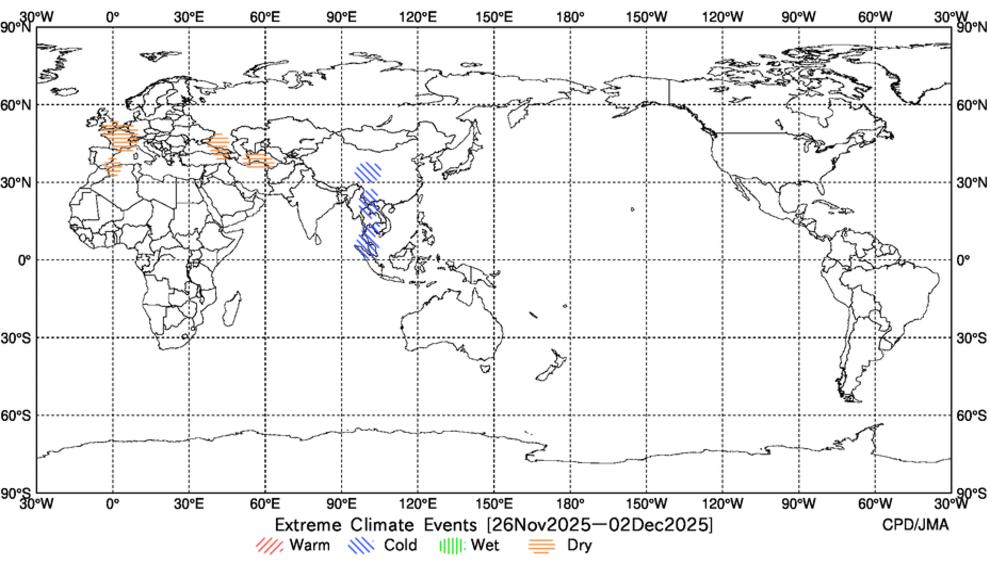 Extreme Climate Events