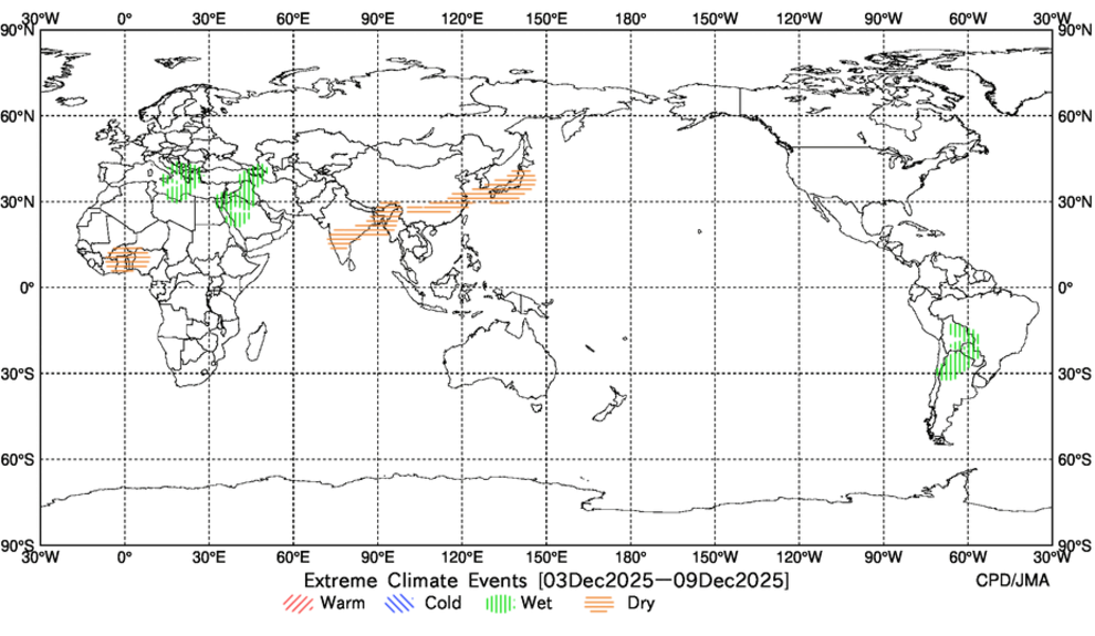 Extreme Climate Events