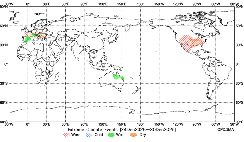 Extreme Climate Events