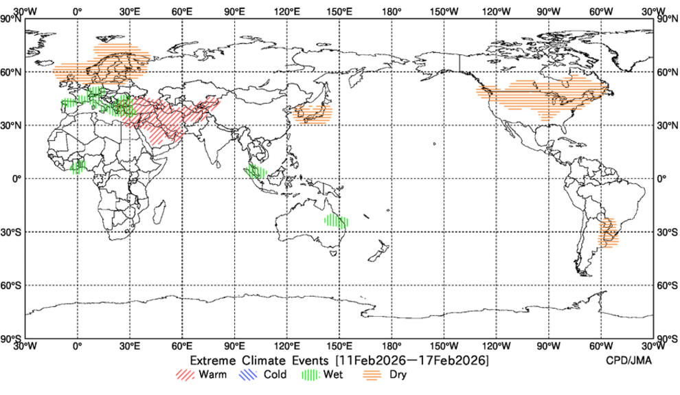 Extreme Climate Events