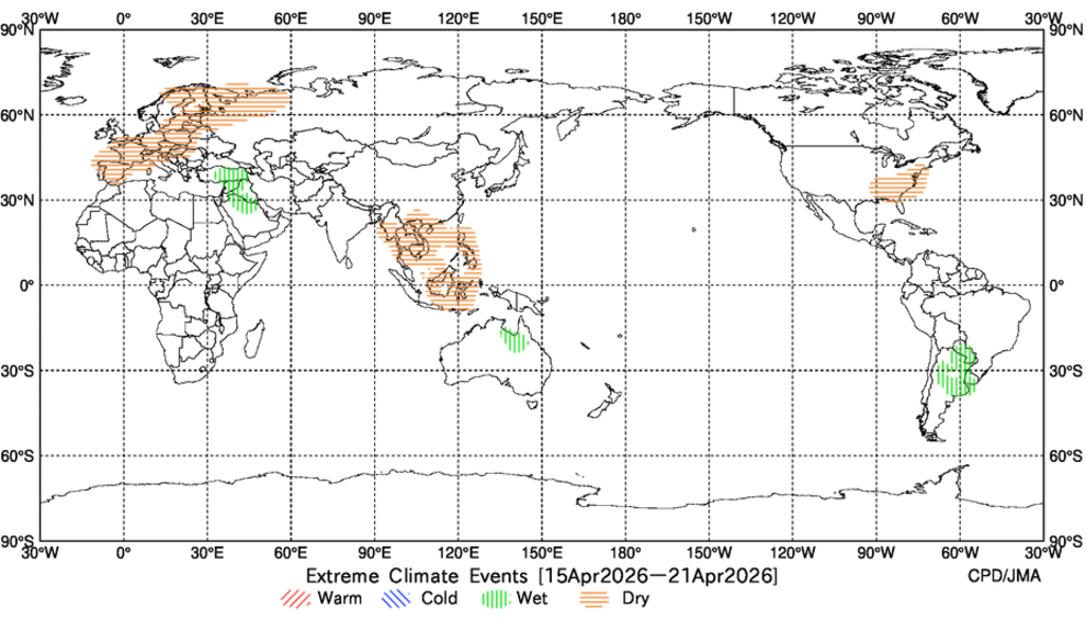 Extreme Climate Events